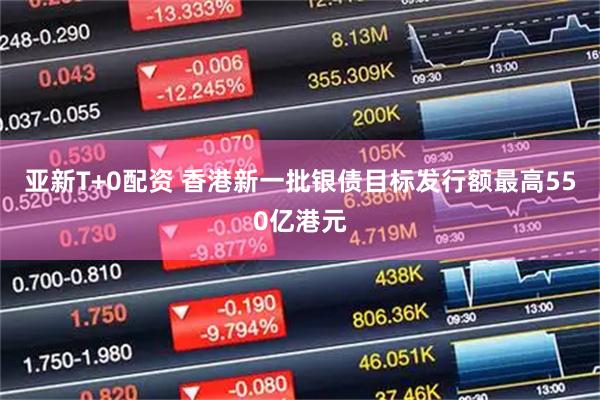 亚新T+0配资 香港新一批银债目标发行额最高550亿港元